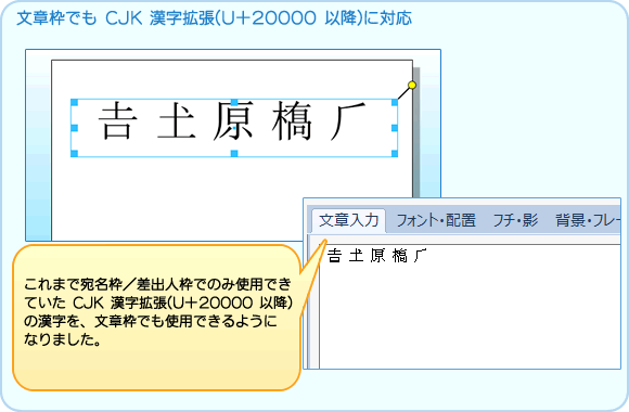 ͘g CJK g (U+20000 ȍ~) Ή